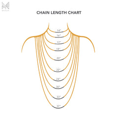 TRIANGLE ATTACHED